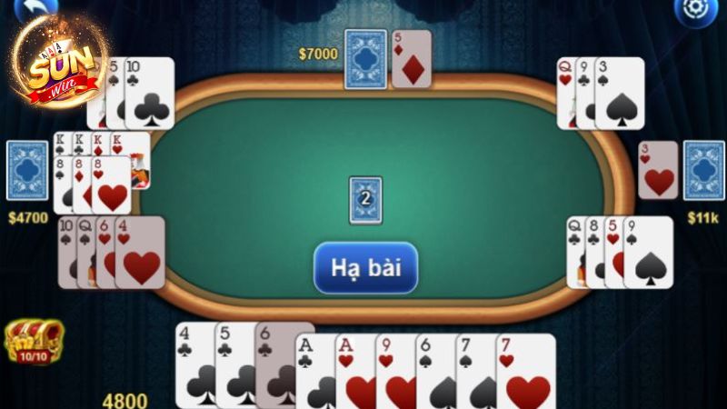 Khám phá những nét tổng quan game đổi thưởng uy tín Sunwin