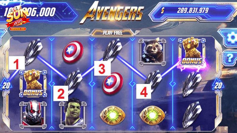 Kinh nghiệm chơi game slot đổi thưởng chi tiết