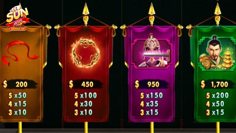 Luật chơi game slot đổi thưởng Na tra rất đơn giản và dễ hiểu